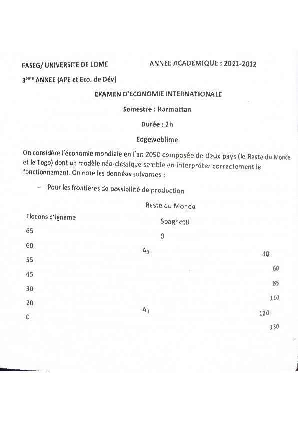 Couverture de Économie internationale
